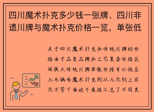 四川魔术扑克多少钱一张牌、四川非遗川牌与魔术扑克价格一览，单张低至几毛钱